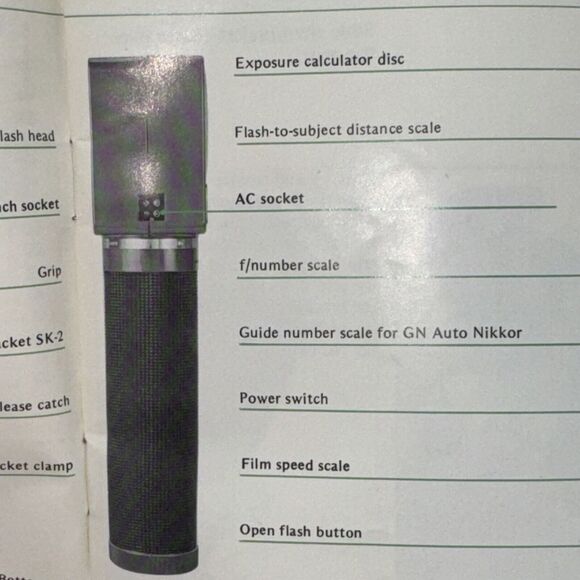 SPEEDLIGHT‎ UNIT for NIKON Cameras Instruction Manual - Picture 9 of 10